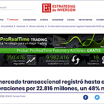 El mercado transaccional registr hasta abril 838 operaciones por 22.816 millones, un 48% menos